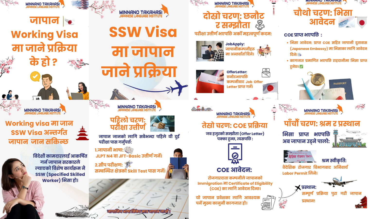 Understanding the SSW Visa