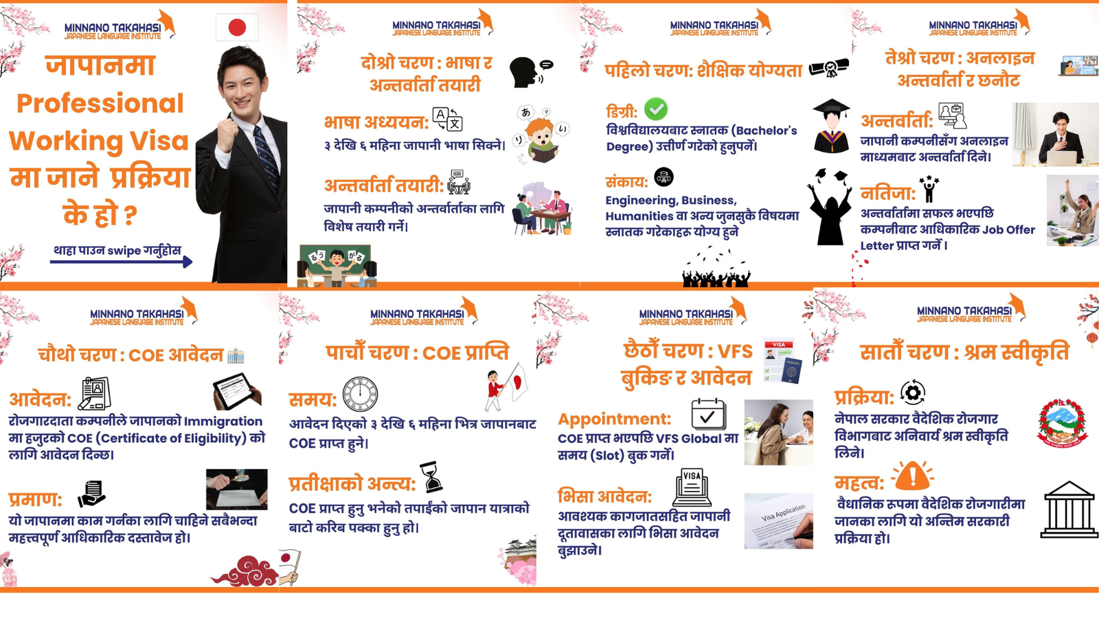 Detailed Process for Professional Working Visa in Japan